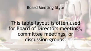 Board Meeting Style
This table layout is often used
for Board of Directors meetings,
committee meetings, or
discussion groups.
 