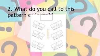 2. What do you call to this
pattern or layout?
 