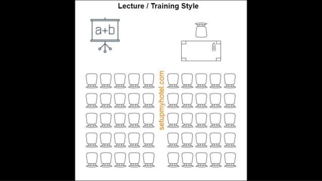 Banquet Set Up Styles