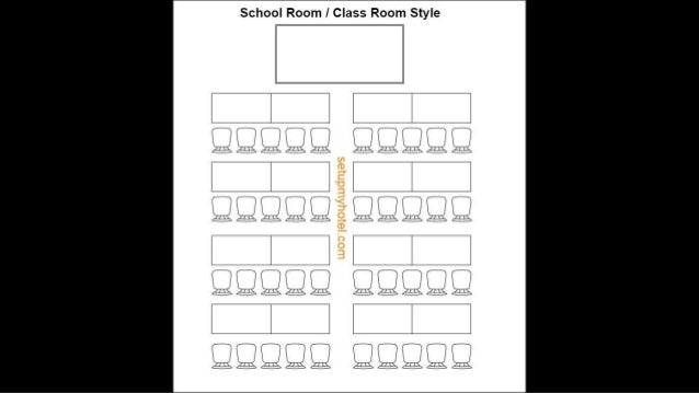 Banquet Set Up Styles