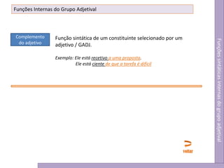 Funções Internas do Grupo Adjetival

Função sintática de um constituinte selecionado por um
adjetivo / GADJ.

Funções sintáticas internas do grupo adjetival

Complemento
do adjetivo

Exemplo: Ele está recetivo a uma proposta.
Ele está ciente de que a tarefa é difícil

voltar

 