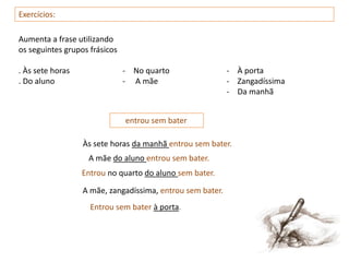 Exercícios:
Aumenta a frase utilizando
os seguintes grupos frásicos
. Às sete horas
. Do aluno

- No quarto
- A mãe

- À porta
- Zangadíssima
- Da manhã

entrou sem bater
Às sete horas da manhã entrou sem bater.
A mãe do aluno entrou sem bater.
Entrou no quarto do aluno sem bater.
A mãe, zangadíssima, entrou sem bater.
Entrou sem bater à porta.

 