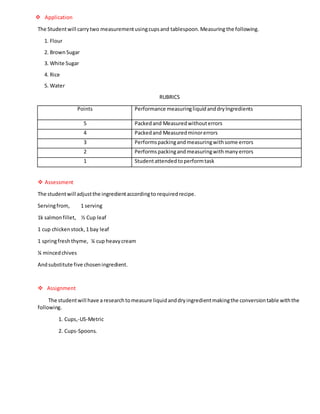 Tle Performance Task Cooking TLE commercial cooking 1 | DOCX