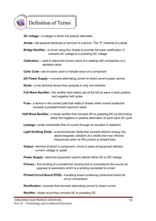 CONSUMER ELECTRONICS SERVICING 55
K to 12 – Technology and Livelihood Education
AC voltage - a voltage in which the polarity alternates
Anode - the positive electrode or terminal of a device. The “P” material of a diode
Bridge Rectifier - a circuit using four diodes to provide full-wave rectification. It
converts AC voltage to a pulsating DC voltage
Calibration – used to adjust the correct value of a reading with comparison to a
standard value
Color Code - set of colors used to indicate value of a component
DC Power Supply – converts alternating current to direct current power source
Diode - a two terminal device that conducts in only one direction
Full Wave Rectifier - the rectifier that makes use of the full ac wave in both positive
and negative half cycles
Fuse - a device in the current path that melts or breaks when current protective
exceeds a predetermined maximum value
Half Wave Rectifier - a diode rectifier that converts AC to pulsating DC by eliminating
either the negative or positive alternation of each input AC cycle
Leakage - small undesirable flow of current through an insulator or dielectric
Light Emitting Diode - a semiconductor diode that converts electric energy into
electromagnetic radiation at a visible and near infrared
frequencies when its PN junction is forward bias
Output - terminal at which a component, circuit or piece of equipment delivers
current, voltage or power
Power Supply - electrical equipment used to deliver either AC or DC voltage
Primary - first winding of a transformer winding that is connected to the source as
opposed to secondary which is a winding connected to a load
Printed Circuit Board (PCB) - insulating board containing conductive tracks for
circuit connections
Rectification - process that converts alternating current to direct current
Rectifier - diode circuit that converts AC to pulsating DC
Definition of Terms
 