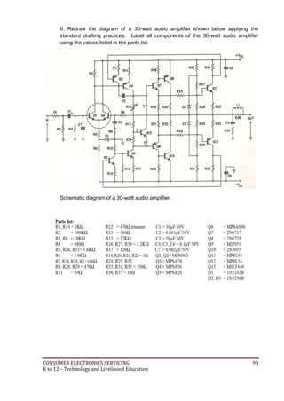 CONSUMER ELECTRONICS SERVICING 90
K to 12 – Technology and Livelihood Education
II. Redraw the diagram of a 30-watt audio amplifier shown below applying the
standard drafting practices. Label all components of the 30-watt audio amplifier
using the values listed in the parts list.
Schematic diagram of a 30-watt audio amplifier.
 