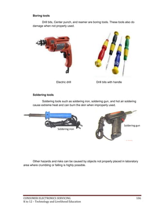 CONSUMER ELECTRONICS SERVICING 106
K to 12 – Technology and Livelihood Education
Boring tools
Drill bits, Center punch, and reamer are boring tools. These tools also do
damage when not properly used.
Electric drill Drill bits with handle
Soldering tools
Soldering tools such as soldering iron, soldering gun, and hot air soldering
cause extreme heat and can burn the skin when improperly used.
Other hazards and risks can be caused by objects not properly placed in laboratory
area where crumbling or falling is highly possible.
Soldering iron
Soldering gun
 