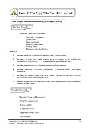 CONSUMER ELECTRONICS SERVICING 123
K to 12 – Technology and Livelihood Education
Show that you have learned something by doing this activity.
Materials, Tools and Equipment:
Electronic components
Electric wires
Basic hand tools
Measuring equipment
Working tables
Chairs and other lab facilities
Procedure:
1. Arrange electronic components based on safety considerations.
2. Arrange the basic hand tools together in a tool cabinet as to facilitate the
measures regarding tools for occupational health and safety practices.
3. Arrange electrical wires according to standard safety measures.
4. Arrange electronic equipment considering occupational health and safety
standards.
5. Arrange lab tables, chairs, and other related facilities in line with standard
occupational health and safety practices.
6. Prepare an occupational health and safety practices report according to the result
of the operation made.
Materials, Tools, and Equipment:
Meter for measurement
Drawing papers
A laboratory room
Laboratory tables, chairs
Tool cabinet
Operation Sheet 2.1
HowDo YouApplyWhatYou HaveLearned?
Operation Sheet 2.2
 