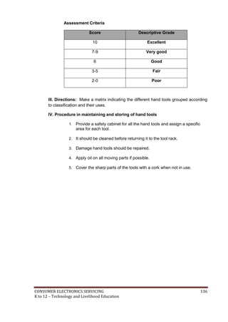 CONSUMER ELECTRONICS SERVICING 136
K to 12 – Technology and Livelihood Education
Assessment Criteria
Score Descriptive Grade
10 Excellent
7-9 Very good
6 Good
3-5 Fair
2-0 Poor
III. Directions: Make a matrix indicating the different hand tools grouped according
to classification and their uses.
IV. Procedure in maintaining and storing of hand tools
1. Provide a safety cabinet for all the hand tools and assign a specific
area for each tool.
2. It should be cleaned before returning it to the tool rack.
3. Damage hand tools should be repaired.
4. Apply oil on all moving parts if possible.
5. Cover the sharp parts of the tools with a cork when not in use.
 