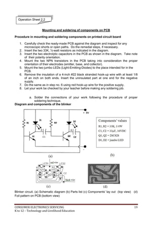 CONSUMER ELECTRONICS SERVICING 19
K to 12 – Technology and Livelihood Education
Mounting and soldering of components on PCB
Procedure in mounting and soldering components on printed circuit board
1. Carefully check the ready-made PCB against the diagram and inspect for any
microscopic shorts or open paths. Do the remedial steps, if necessary.
2. Insert the two 33K, ¼-watt resistors as indicated in the diagram.
3. Insert the two electrolytic capacitors in the PCB as shown in the diagram. Take note
of their polarity orientation.
4. Mount the two NPN transistors in the PCB taking into consideration the proper
orientation of their electrodes (emitter, base, and collector).
5. Mount the two jumbo LEDs (Light-Emitting-Diodes) to the place intended for in the
PCB.
6. Remove the insulation of a 4-inch #22 black stranded hook-up wire with at least 1/8
of an inch on both ends. Insert the uninsulated part at one end for the negative
supply.
7. Do the same as in step no. 6 using red hook-up wire for the positive supply.
8. Let your work be checked by your teacher before making any soldering job.
a. Solder the connections of your work following the procedure of proper
soldering technique.
Diagram and components of the blinker
Blinker circuit. (a) Schematic diagram (b) Parts list (c) Components’ lay out (top view) (d)
Foil pattern on PCB (bottom view)
Operation Sheet 2.2
 