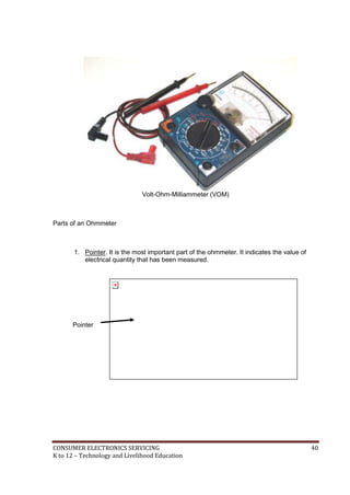 CONSUMER ELECTRONICS SERVICING 40
K to 12 – Technology and Livelihood Education
Volt-Ohm-Milliammeter (VOM)
Parts of an Ohmmeter
1. Pointer. It is the most important part of the ohmmeter. It indicates the value of
electrical quantity that has been measured.
Pointer
 
