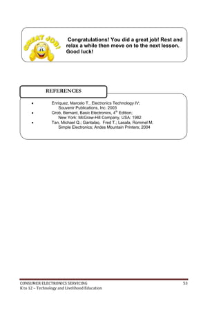 CONSUMER ELECTRONICS SERVICING 53
K to 12 – Technology and Livelihood Education
 Enriquez, Marcelo T., Electronics Technology IV;
Souvenir Publications, Inc. 2003
 Grob, Bernard, Basic Electronics, 4th
Edition;
New York: McGraw-Hill Company, USA: 1982
 Tan, Michael Q.; Gantalao, Fred T.; Lasala, Rommel M.
Simple Electronics; Andes Mountain Printers; 2004
REFERENCES
Congratulations! You did a great job! Rest and
relax a while then move on to the next lesson.
Good luck!
 