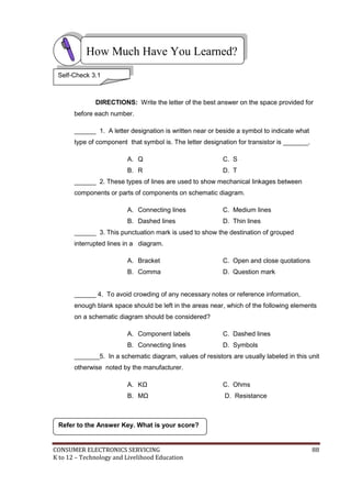 CONSUMER ELECTRONICS SERVICING 88
K to 12 – Technology and Livelihood Education
How Much Have You Learned?
DIRECTIONS: Write the letter of the best answer on the space provided for
before each number.
______ 1. A letter designation is written near or beside a symbol to indicate what
type of component that symbol is. The letter designation for transistor is _______.
A. Q C. S
B. R D. T
______ 2. These types of lines are used to show mechanical linkages between
components or parts of components on schematic diagram.
A. Connecting lines C. Medium lines
B. Dashed lines D. Thin lines
______ 3. This punctuation mark is used to show the destination of grouped
interrupted lines in a diagram.
A. Bracket C. Open and close quotations
B. Comma D. Question mark
______ 4. To avoid crowding of any necessary notes or reference information,
enough blank space should be left in the areas near, which of the following elements
on a schematic diagram should be considered?
A. Component labels C. Dashed lines
B. Connecting lines D. Symbols
_______5. In a schematic diagram, values of resistors are usually labeled in this unit
otherwise noted by the manufacturer.
A. KΩ C. Ohms
B. MΩ D. Resistance
Refer to the Answer Key. What is your score?
Self-Check 3.1
 