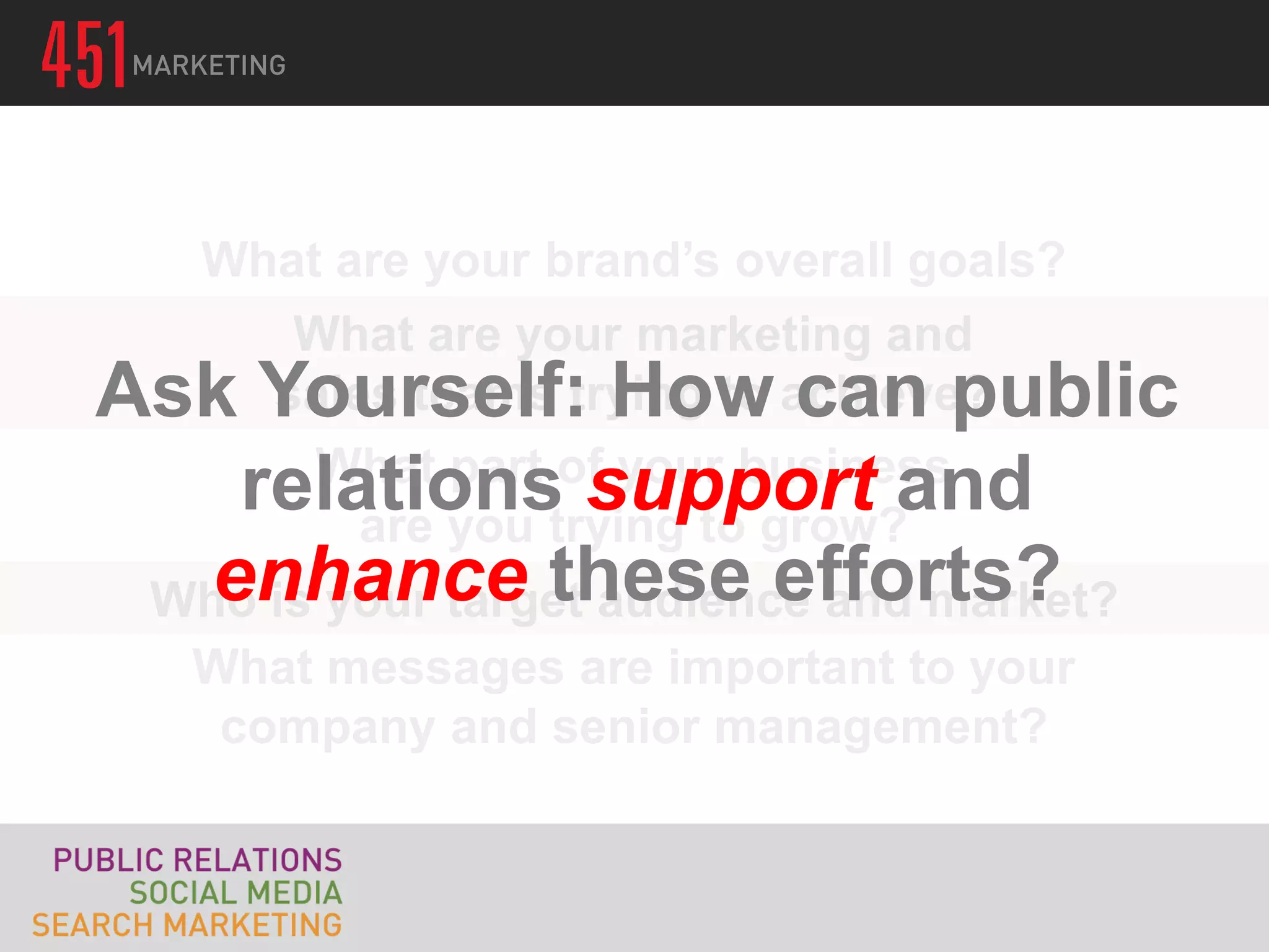 What are your brand’s overall goals?
     What are your marketing and
Ask Yourself: How achieve?
    sales teams trying to can public
     What part of your business
   relationstrying to grow?and
        are you
                 support
   enhance these efforts?
 Who is your target audience and market?
  What messages are important to your
   company and senior management?
 