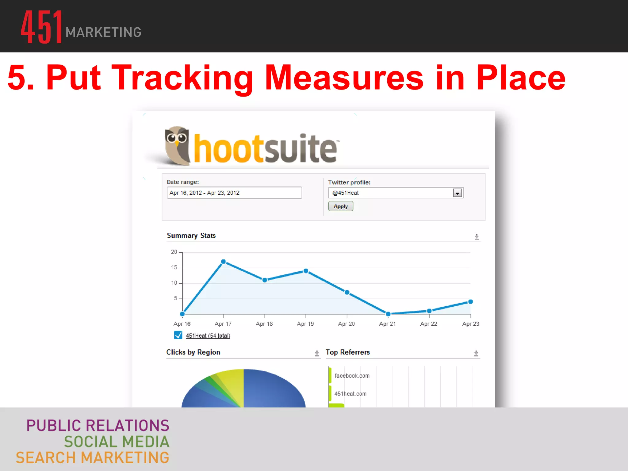 5. Put Tracking Measures in Place
 