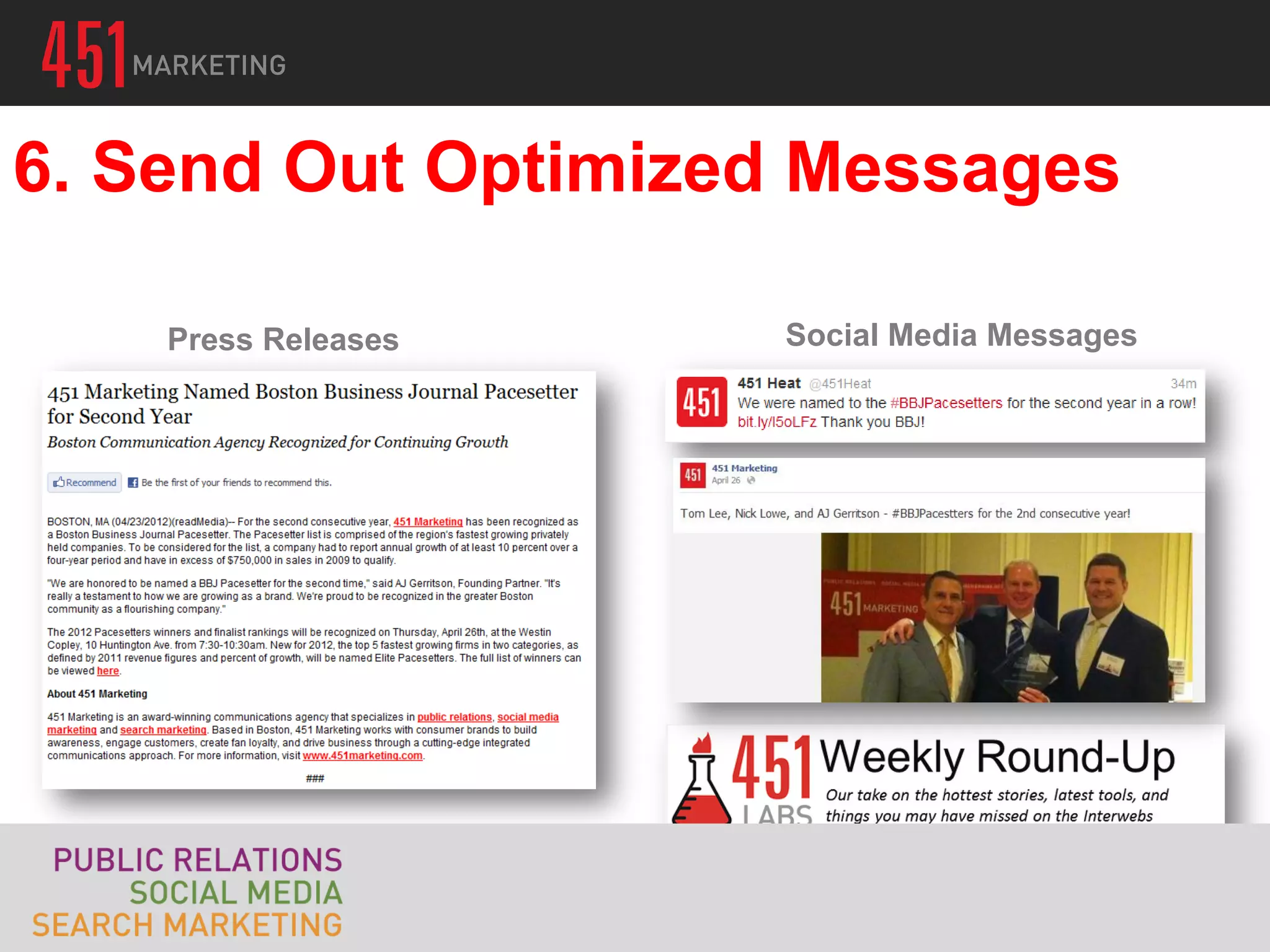 6. Send Out Optimized Messages

    Press Releases   Social Media Messages
 