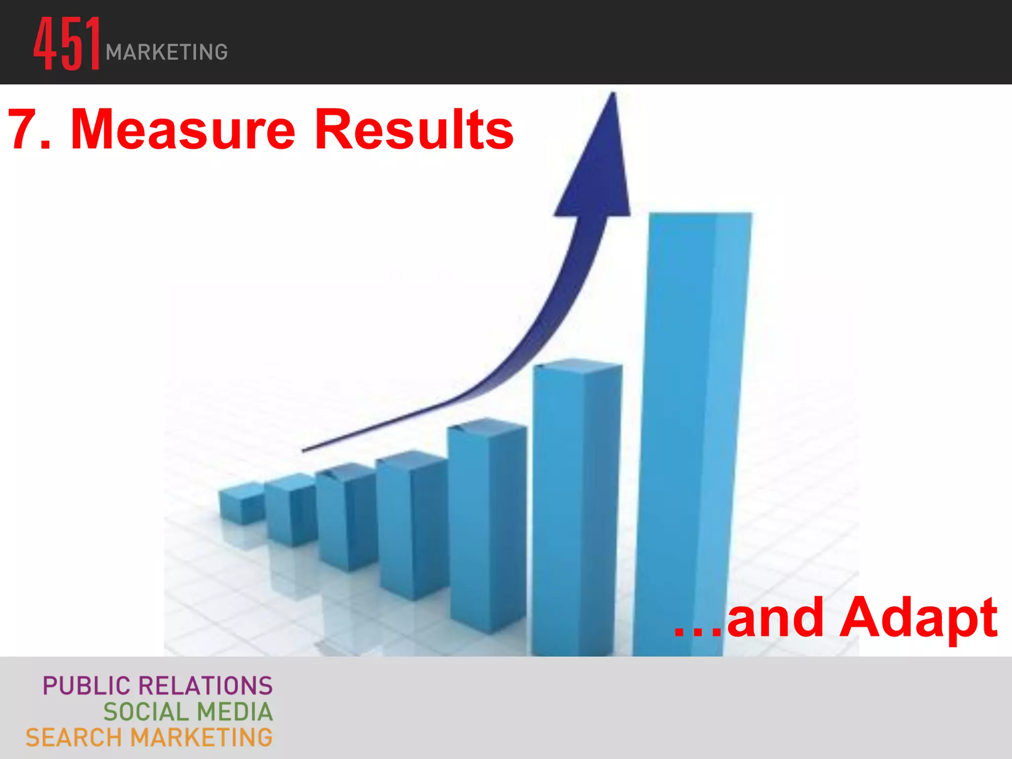 7. Measure Results




                     …and Adapt
 