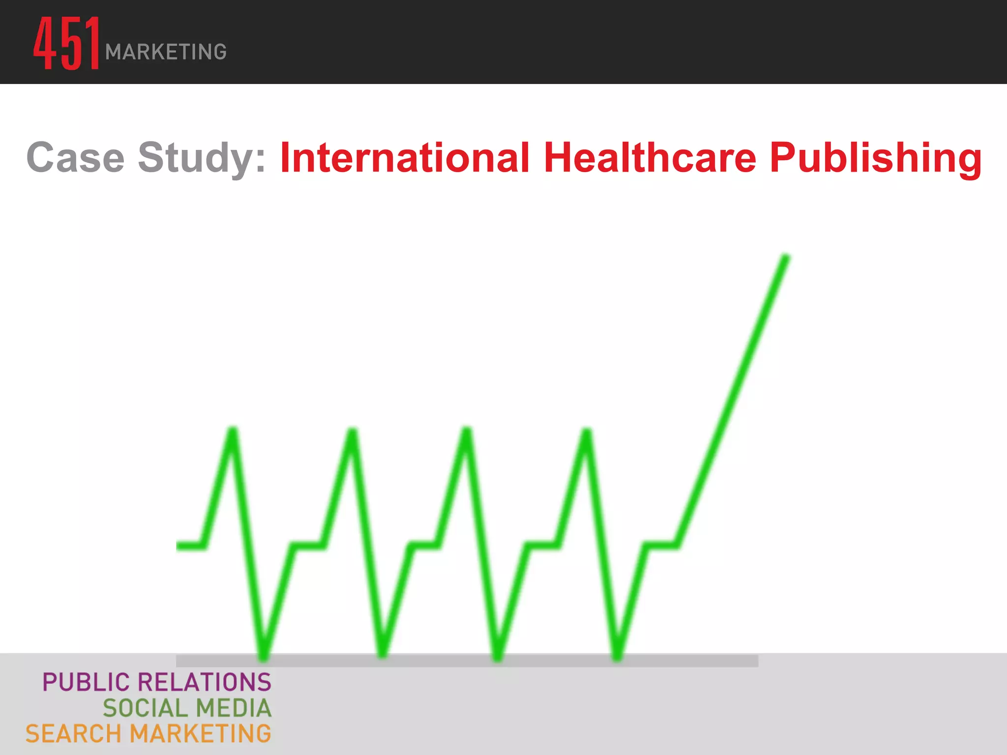 Case Study: International Healthcare Publishing
 