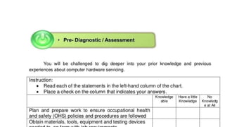 TLE GRADE 9 - CSS.docx