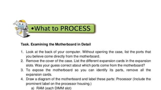 TLE GRADE 9 - CSS.docx