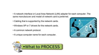 TLE GRADE 9 - CSS.docx