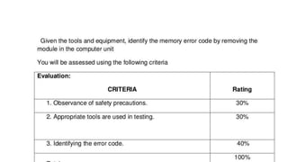 TLE GRADE 9 - CSS.docx