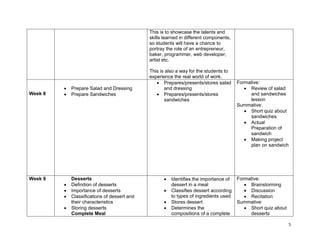 5
This is to showcase the talents and
skills learned in different components,
so students will have a chance to
portray the role of an entrepreneur,
baker, programmer, web developer,
artist etc.
This is also a way for the students to
experience the real world of work.
Week 8
 Prepare Salad and Dressing
 Prepare Sandwiches
 Prepares/presents/stores salad
and dressing
 Prepares/presents/stores
sandwiches
Formative:
 Review of salad
and sandwiches
lesson
Summative:
 Short quiz about
sandwiches
 Actual
Preparation of
sandwich
 Making project
plan on sandwich
Week 9 Desserts
 Definition of desserts
 Importance of desserts
 Classifications of dessert and
their characteristics
 Storing desserts
Complete Meal
 Identifies the importance of
dessert in a meal
 Classifies dessert according
to types of ingredients used
 Stores dessert
 Determines the
compositions of a complete
Formative:
 Brainstorming
 Discussion
 Recitation
Summative:
 Short quiz about
desserts
 