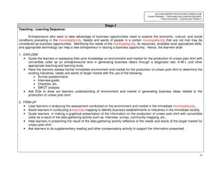 10
2010 SECONDARY EDUCATION CURRICULUM
Career Pathways – Technology and Livelihood Education
Home Economics – Clothing and Textiles II
Stage 3
Teaching - Learning Sequence:
Entrepreneurs who want to take advantage of business opportunities need to explore the economic, cultural, and social
conditions prevailing in the municipality/city. Needs and wants of people in a certain municipality/city that are not met may be
considered as business opportunities. Identifying the needs of the municipality/city, its resources, available local specialized skills,
and appropriate technology can help a new entrepreneur in seizing a business opportunity. Hence, the learners shall:
1. EXPLORE
• Guide the learners in assessing their prior knowledge on environment and market for the production of unisex polo shirt with
convertible collar as an entrepreneurial lens in generating business idea/s through a diagnostic test, K-W-L and other
appropriate teaching and learning tools.
• Have the learners assess his/her immediate environment and market for the production of unisex polo shirt to determine the
existing industries, needs and wants of target market with the use of the following:
Survey questionnaire;
Interview guide;
Checklist, etc.
SWOT analysis
• Ask EQs to draw out learners understanding of environment and market in generating business ideas related to the
production of unisex polo shirt.
2. FIRM UP
• Lead learners in analyzing the assessment conducted on the environment and market in the immediate municipality/city.
• Assist learners in conducting a town/city mapping to identify business establishments or industries in the immediate locality.
• Guide learners in making a graphical presentation of the information on the production of unisex polo shirt with convertible
collar as a result of the data-gathering activity such as: interview, survey, community mapping, etc.,
• Help learners in presenting the result of the data-gathering activity reflective of the needs and wants of the target market for
unisex polo shirt.
• Ask learners to do supplementary reading and other compensatory activity to support the information presented.
 