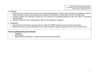 11
2010 SECONDARY EDUCATION CURRICULUM
Career Pathways – Technology and Livelihood Education
Home Economics – Clothing and Textiles II
3. DEEPEN
• Assist learners in conducting an interview with a seasoned entrepreneur to gather salient information as regards the manner
he/she was able to seize a business opportunity related to the production of unisex polo shirt with convertible collar.
• Compare whether the information derived from the interview will complement/harmonize with their skills in formulating
business ideas.
• Assess the learners’ level of understanding. (Refer to the Assessment in Stage 2).
4. TRANSFER
• Ask the learner to formulate a business idea as a result of the SWOT analysis of the environment and market.
• Assess the learner’s business idea based on the criteria provided in Stage 2 (Assessment at the Level of Performance).
Resources/Materials/Equipment Needed:
• Textbooks
• KAB Modules
• Magazines/Journals/Articles on supply and demand and existing industry
 