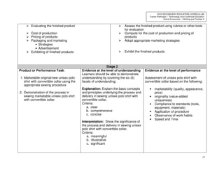 13
2010 SECONDARY EDUCATION CURRICULUM
Career Pathways – Technology and Livelihood Education
Home Economics – Clothing and Textiles II
Evaluating the finished product
Cost of production
Pricing of products
Packaging and marketing
• Strategies
• Advertisement
Exhibiting of finished products
Assess the finished product using rubrics or other tools
for evaluation
Compute for the cost of production and pricing of
products
Adopt appropriate marketing strategies
Exhibit the finished products
Stage 2
Product or Performance Task:
1. Marketable original/new unisex polo
shirt with convertible collar using the
appropriate sewing procedure
2. Demonstration of the process in
sewing marketable unisex polo shirt
with convertible collar
Evidence at the level of understanding
Learners should be able to demonstrate
understanding by covering the six (6)
facets of understanding:
Explanation: Explain the basic concepts
and principles underlying the process and
delivery in sewing unisex polo shirt with
convertible collar.
Criteria:
a. clear
b. comprehensive
c. concise
Interpretation: Show the significance of
the process and delivery in sewing unisex
polo shirt with convertible collar.
Criteria:
a. meaningful
b. iIllustrative
c. significant
Evidence at the level of performance
Assessment of unisex polo shirt with
convertible collar based on the following:
• marketability (quality, appearance,
price)
• originality (value-added
uniqueness)
• Compliance to standards (tools,
equipment, materials)
• Application of procedure
• Observance of work habits
• Speed and Time
 