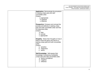 14
2010 SECONDARY EDUCATION CURRICULUM
Career Pathways – Technology and Livelihood Education
Home Economics – Clothing and Textiles II
Application: Demonstrate the procedure
in sewing unisex polo shirt with
convertible collar.
Criteria:
a. appropriate
b. practical
c. effective
Perspective: Compare and contrast the
process and delivery in sewing unisex
polo shirt with convertible collar and that
of trubenized collar.
Criteria:
a. clear
b. concise
c. appropriate
Empathy: Share their thoughts on how it
feels to have low gains and returns in
sewing unisex polo shirt with convertible
collar.
Criteria:
a. sensitive
b. responsive
c. tactful
Self-Knowledge: Self-assess their
knowledge in producing marketable
unisex polo shirt with convertible collar.
a. level of confidence
b. insightful
c. reflective
 