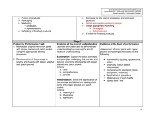 29
2010 SECONDARY EDUCATION CURRICULUM
Career Pathways – Technology and Livelihood Education
Home Economics – Clothing and Textiles II
Pricing of products
Packaging
Marketing
• Strategies
• Advertisement
Exhibiting of finished products
Compute for the cost of production and pricing of
products
Adopt appropriate packaging design
Adopt appropriate marketing
• Strategies
• Advertisement
Exhibit the finished products
Stage 2
Product or Performance Task:
1. Marketable original/new short pants
with zipper placket and patch pocket
using the appropriate sewing
procedure
2. Demonstration of the process in
sewing short pants with zipper placket
and patch pocket
Evidence at the level of understanding
Learners should be able to demonstrate
understanding by covering the six (6)
facets of understanding:
Explanation: Explain the basic concepts
and principles underlying the process and
delivery in sewing short pants with zipper
placket and patch pocket.
Criteria:
a. clear
b. comprehensive
c. concise
Interpretation: Show the significance of
the process and delivery in sewing short
pants with zipper placket and patch
pocket.
Criteria:
a. meaningful
b. iIllustrative
c. significant
Evidence at the level of performance
Assessment of short pants with zipper
placket and patch pocket based on the
following:
• marketability (quality, appearance,
price)
• originality (value-added
uniqueness)
• Compliance to standards (tools,
equipment, materials)
• Application of procedure
• Observance of work habits
• Speed and Time
 
