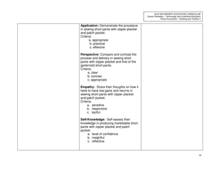 30
2010 SECONDARY EDUCATION CURRICULUM
Career Pathways – Technology and Livelihood Education
Home Economics – Clothing and Textiles II
Application: Demonstrate the procedure
in sewing short pants with zipper placket
and patch pocket.
Criteria:
a. appropriate
b. practical
c. effective
Perspective: Compare and contrast the
process and delivery in sewing short
pants with zipper placket and that of the
garterized short pants.
Criteria:
a. clear
b. concise
c. appropriate
Empathy: Share their thoughts on how it
feels to have low gains and returns in
sewing short pants with zipper placket
and patch pocket.
Criteria:
a. sensitive
b. responsive
c. tactful
Self-Knowledge: Self-assess their
knowledge in producing marketable short
pants with zipper placket and patch
pocket.
a. level of confidence
b. insightful
c. reflective
 