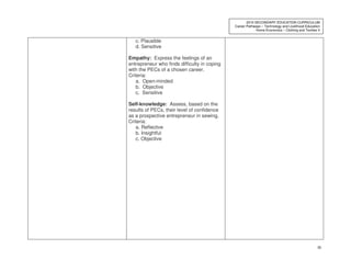 36
2010 SECONDARY EDUCATION CURRICULUM
Career Pathways – Technology and Livelihood Education
Home Economics – Clothing and Textiles II
c. Plausible
d. Sensitive
Empathy: Express the feelings of an
entrepreneur who finds difficulty in coping
with the PECs of a chosen career.
Criteria:
a. Open-minded
b. Objective
c. Sensitive
Self-knowledge: Assess, based on the
results of PECs, their level of confidence
as a prospective entrepreneur in sewing.
Criteria:
a. Reflective
b. Insightful
c. Objective
 