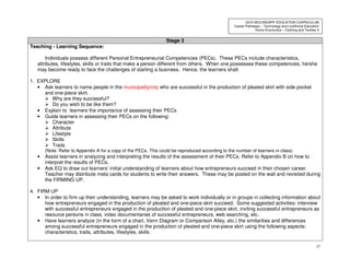 37
2010 SECONDARY EDUCATION CURRICULUM
Career Pathways – Technology and Livelihood Education
Home Economics – Clothing and Textiles II
Stage 3
Teaching - Learning Sequence:
Individuals possess different Personal Entrepreneurial Competencies (PECs). These PECs include characteristics,
attributes, lifestyles, skills or traits that make a person different from others. When one possesses these competencies, he/she
may become ready to face the challenges of starting a business. Hence, the learners shall:
1. EXPLORE
• Ask learners to name people in the municipality/city who are successful in the production of pleated skirt with side pocket
and one-piece skirt.
Why are they successful?
Do you wish to be like them?
• Explain to learners the importance of assessing their PECs
• Guide learners in assessing their PECs on the following:
Character
Attribute
Lifestyle
Skills
Traits
(Note: Refer to Appendix A for a copy of the PECs. This could be reproduced according to the number of learners in class)
• Assist learners in analyzing and interpreting the results of the assessment of their PECs. Refer to Appendix B on how to
interpret the results of PECs.
• Ask EQ to draw out learners’ initial understanding of learners about how entrepreneurs succeed in their chosen career.
Teacher may distribute meta cards for students to write their answers. These may be posted on the wall and revisited during
the FIRMING UP.
4. FIRM UP
• In order to firm up their understanding, learners may be asked to work individually or in groups in collecting information about
how entrepreneurs engaged in the production of pleated and one-piece skirt succeed. Some suggested activities: interview
with successful entrepreneurs engaged in the production of pleated and one-piece skirt, inviting successful entrepreneurs as
resource persons in class, video documentaries of successful entrepreneurs, web searching, etc.
• Have learners analyze (in the form of a chart, Venn Diagram or Comparison Alley, etc.) the similarities and differences
among successful entrepreneurs engaged in the production of pleated and one-piece skirt using the following aspects:
characteristics, traits, attributes, lifestyles, skills
 
