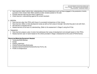 38
2010 SECONDARY EDUCATION CURRICULUM
Career Pathways – Technology and Livelihood Education
Home Economics – Clothing and Textiles II
• Have learners reflect/ rethink their understanding of how entrepreneurs such as those engaged in the production of skirts
succeed in their chosen field. Refer students to their answers posted on the wall.
• Process learners learning and check it against EU.
• Check learners’ understanding against the content standard.
3. DEEPEN
• Have learners align their PECs with those of a successful entrepreneur of their choice.
• Have learners reflect on their development areas as well as their areas of strength. Ask what they plan to do with them.
• Ask learners to express the EU.
• Assess learners at the level of understanding. (Refer to the assessment in Stage 2 using the 6 FUs)
4. TRANSFER
• Have learners prepare a plan of action that addresses their areas of development and strength based on their PECs.
• Assess learners’ plan of action based on the criteria provided in Stage 2 (Assessment at the Level of Performance).
Resources/Materials/Equipment Needed
• Textbooks/KAB Modules
• Scripts
• Graphic organizers
• Charts/Pictures/Video/Multimedia
• Questionnaires/Checklists/Handouts/Survey Forms, etc.
• Profile of entrepreneurs
 