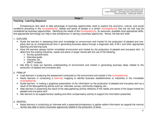42
2010 SECONDARY EDUCATION CURRICULUM
Career Pathways – Technology and Livelihood Education
Home Economics – Clothing and Textiles II
Stage 3
Teaching - Learning Sequence:
Entrepreneurs who want to take advantage of business opportunities need to explore the economic, cultural, and social
conditions prevailing in the municipality/city. Needs and wants of people in a certain municipality/city that are not met may be
considered as business opportunities. Identifying the needs of the municipality/city, its resources, available local specialized skills,
and appropriate technology can help a new entrepreneur in seizing a business opportunity. Hence, the learners shall:
1. EXPLORE
• Guide the learners in assessing their prior knowledge on environment and market for the production of pleated and one-
piece skirt as an entrepreneurial lens in generating business idea/s through a diagnostic test, K-W-L and other appropriate
teaching and learning tools.
• Have the learners assess his/her immediate environment and market for the production of pleated and one-piece skirt to
determine the existing industries, needs and wants of target market with the use of the following:
Survey questionnaire;
Interview guide;
Checklist, etc.
SWOT analysis
• Ask EQs to draw out learners understanding of environment and market in generating business ideas related to the
production of pleated and one-piece skirt.
2. FIRM UP
• Lead learners in analyzing the assessment conducted on the environment and market in the municipality/city.
• Assist learners in conducting a town/city mapping to identify business establishments or industries in the immediate
municipality/city.
• Guide learners in making a graphical presentation of the information on the production of pleated and one-piece skirt as a
result of the data-gathering activity such as: interview, survey, community mapping, etc.,
• Help learners in presenting the result of the data-gathering activity reflective of the needs and wants of the target market for
pleated and one-piece skirt.
• Ask learners to do supplementary reading and other compensatory activity to support the information presented.
3. DEEPEN.
• Assist learners in conducting an interview with a seasoned entrepreneur to gather salient information as regards the manner
he/she was able to seize a business opportunity related to the production of skirts.
 