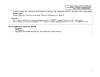 43
2010 SECONDARY EDUCATION CURRICULUM
Career Pathways – Technology and Livelihood Education
Home Economics – Clothing and Textiles II
• Compare whether the information derived from the interview will complement/harmonize with their skills in formulating
business ideas.
• Assess the learners’ level of understanding. (Refer to the Assessment in Stage 2)
4. TRANSFER
• Ask the learner to formulate a business idea as a result of the SWOT analysis of the environment and market.
• Assess the learner’s business idea based on the criteria provided in Stage 2 (Assessment at the Level of Performance).
Resources/Materials/Equipment Needed:
• Textbooks
• KAB Modules
• Magazines/Journals/Articles on supply and demand and existing industry
 