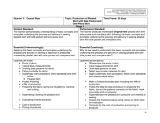 44
2010 SECONDARY EDUCATION CURRICULUM
Career Pathways – Technology and Livelihood Education
Home Economics – Clothing and Textiles II
Quarter 3 : Casual Wear Topic: Production of Pleated
Skirt with Side Pocket and
One-Piece Skirt
Time Frame: 35 days
Stage 1
Content Standard:
The learner demonstrates understanding of basic concepts and
principles underlying the process and delivery in sewing
pleated skirt with side pocket and one-piece skirt.
Performance Standard:
The learner produces marketable original/new pleated skirt with
side pocket and one-piece skirt following the basic concepts and
principles underlying the process and delivery in sewing pleated
skirt with side pocket and one-piece skirt.
Essential Understanding(s):
Applying the basic concepts and principles underlying the
process and delivery in sewing is essential in producing
marketable pleated skirt with side pocket and one-piece skirt.
Essential Question(s):
Why do we need to understand the basic concepts and principles
underlying the process and delivery in sewing pleated skirt with
side pocket and one-piece skirt?
Learners will know:
Kinds of skirts
Taking body measurements
Drafting style patterns for skirts
Fabrics suitable for skirts
Systematic work procedure, work standards and work
ethics
Pleated Skirt
Project Planning
4 Ms of production
Preparing the fabric, laying-out of patterns, marking
and cutting
Assembling/ Sewing the pleated skirt
Evaluating finished products
Cost of production
Pricing of products
Learners will be able to:
Differentiate the kinds of skirt
Take measurements for skirt
Draft style patterns for skirt
Select appropriate materials for skirt
Apply systematic work procedure, follow work standards
and observe work ethics
Make a functional project plan including the 4Ms of
production
Follow the step-by-step procedure in preparing the
fabric, lay-out the patterns correctly on the fabric, mark
accurately and cut properly
Assemble/sew the pleated skirt using the unit method of
sewing
Assess the finished product using rubrics or other tools
for evaluation
Compute for the cost of production and pricing of
products
 