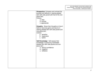 47
2010 SECONDARY EDUCATION CURRICULUM
Career Pathways – Technology and Livelihood Education
Home Economics – Clothing and Textiles II
Perspective: Compare and contrast the
process and delivery in sewing pleated
skirt with side pocket with that of the one-
piece skirt.
Criteria:
a. clear
b. concise
c. appropriate
Empathy: Share their thoughts on how it
feels to have low gains and returns in
sewing pleated skirt with side pocket and
one-piece skirt.
Criteria:
a. sensitive
b. responsive
c. tactful
Self-Knowledge: Self-assess their
knowledge in producing marketable
pleated skirt with side pocket and one-
piece skirt.
a. level of confidence
b. insightful
c. reflective
 