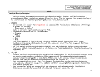 54
2010 SECONDARY EDUCATION CURRICULUM
Career Pathways – Technology and Livelihood Education
Home Economics – Clothing and Textiles II
Stage 3
Teaching - Learning Sequence:
Individuals possess different Personal Entrepreneurial Competencies (PECs). These PECs include characteristics,
attributes, lifestyles, skills or traits that make a person different from others. When one possesses these competencies, he/she
may become ready to face the challenges of starting a business. Hence, the learners shall:
1. EXPLORE
• Ask learners to name people in the municipality/city who are successful in the production of children’s wear with trimmings.
Why are they successful?
Do you wish to be like them?
• Explain to learners the importance of assessing their PECs
• Guide learners in assessing their PECs on the following:
Character
Attribute
Lifestyle
Skills
Traits
(Note: Refer to Appendix A for a copy of the PECs. This could be reproduced according to the number of learners in class)
• Assist learners in analyzing and interpreting the results of the assessment of their PECs. Refer to Appendix B on how to
interpret the results of PECs.
• Ask EQ to draw out learners’ initial understanding of learners about how entrepreneurs succeed in their chosen career.
Teacher may distribute meta cards for students to write their answers. These may be posted on the wall and revisited during
the FIRMING UP.
5. FIRM UP
• In order to firm up their understanding, learners may be asked to work individually or in groups in collecting information about
how entrepreneurs engaged in the production of children’s wear succeed. Some suggested activities: interview with
successful entrepreneurs engaged in the production of children’s wear, inviting successful entrepreneurs as resource
persons in class, video documentaries of successful entrepreneurs, web searching, etc.
• Have learners analyze (in the form of a chart, Venn Diagram or Comparison Alley, etc.) the similarities and differences
among successful entrepreneurs engaged in the production of children’s wear using the following aspects: characteristics,
traits, attributes, lifestyles, skills
• Have learners reflect/ rethink their understanding of how entrepreneurs such as those engaged in the production of
children’s wear succeed in their chosen field. Refer students to their answers posted on the wall.
 