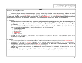 59
2010 SECONDARY EDUCATION CURRICULUM
Career Pathways – Technology and Livelihood Education
Home Economics – Clothing and Textiles II
Stage 3
Teaching - Learning Sequence:
Entrepreneurs who want to take advantage of business opportunities need to explore the economic, cultural, and social
conditions prevailing in the municipality/city. Needs and wants of people in a certain municipality/city that are not met may be
considered as business opportunities. Identifying the needs of the municipality/city, its resources, available local specialized skills,
and appropriate technology can help a new entrepreneur in seizing a business opportunity. Hence, the learners shall:
1. EXPLORE
• Guide the learners in assessing their prior knowledge on environment and market for the production of children’s wear as an
entrepreneurial lens in generating business idea/s through a diagnostic test, K-W-L and other appropriate teaching and
learning tools.
• Have the learners assess his/her immediate environment and market for the production of children’s wear to determine the
existing industries, needs and wants of target market with the use of the following:
Survey questionnaire;
Interview guide;
Checklist, etc.
Web-based
SWOT analysis
• Ask EQs to draw out learners understanding of environment and market in generating business ideas related to the
production of children’s wear.
2. FIRM UP
• Lead learners in analyzing the assessment conducted on the environment and market in the immediate municipality/city.
• Assist learners in conducting a town/city mapping to identify business establishments or industries in the immediate locality.
• Guide learners in making a graphical presentation of the information on the production of children’s wear as a result of the
data-gathering activity such as: interview, survey, town/city mapping, etc.,
• Help learners in presenting the result of the data-gathering activity reflective of the needs and wants of the target market for
children’s wear.
• Ask learners to do supplementary reading and other compensatory activity to support the information presented.
 
