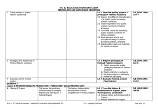 K to 12 BASIC EDUCATION CURRICULUM
TECHNOLOGY AND LIVELIHOOD EDUCATION
K to 12 TLE-Home Economics – Handicraft Curriculum Guide December 2013 * LO – Learning Outcome Page 10 of 13
2. Characteristics of quality
fashion accessories
LO 2: Describe quality projects /
products of Fashion Accessory
2.1 Discuss the different characteristics
of a quality fashion accessory
projects / products
2.2 Explain importance of a quality
projects / products of fashion
accessory
2.3 Formulate criteria for evaluating
quality projects / products of
fashion accessory
2.4 Apply elements of arts and
principles of design in fashion
accessory projects / products
2.5 Select quality supply and materials
for fashion accessory
TLE_HEHC10PA-
IIIb-7
3. Packaging and dispatching of
finished fashion accessory
LO 3: Prepare packaging of
finished Fashion Accessory
3.1 Select appropriate quality
packaging materials for fashion
accessory
3.2 Apply creativity in packaging
3.3 Arrange projects in packaging
3.4 Hands-on packaging
TLE_HEHC10PA-
IIIc-8
4. Evaluation of the finished
product
LO 4: Evaluate finished product
(Use Rubrics)
TLE_HEHC10PA-
IIId-9
QUARTER 3
Lesson 4: PERFORM ORIGAMI PRODUCTION - PAPER CRAFT (VASE/FRAMES) (OP)
1. History of Origami The learner demonstrates
understanding of concepts,
theories and techniques in
making Origami
The learner independently
demonstrates common
competencies in making Origami.
LO 1:Trace the history &
development of origami, paper
mache (vases) production
1.1 Discuss history and development of
Origami
1.2 Analyze relevance of Origami
TLE_HEHC10OP-
IVa-10
 
