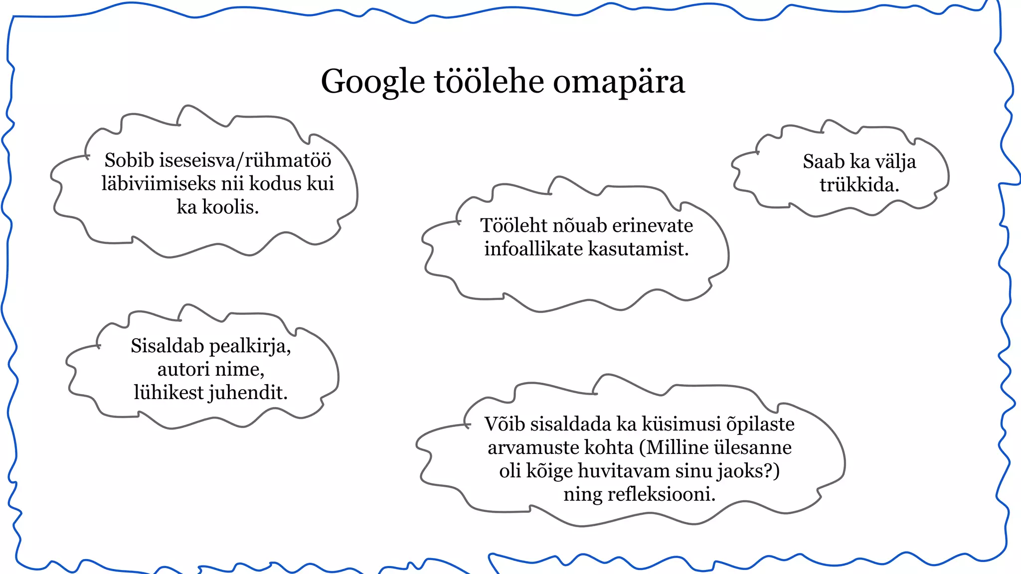 Google töölehe omapära 
Sobib iseseisva/rühmatöö 
läbiviimiseks nii kodus kui 
ka koolis. 
Sisaldab pealkirja, 
autori nime, 
lühikest juhendit. 
Saab ka välja 
trükkida. 
Tööleht nõuab erinevate 
infoallikate kasutamist. 
Võib sisaldada ka küsimusi õpilaste 
arvamuste kohta (Milline ülesanne 
oli kõige huvitavam sinu jaoks?) 
ning refleksiooni. 
 