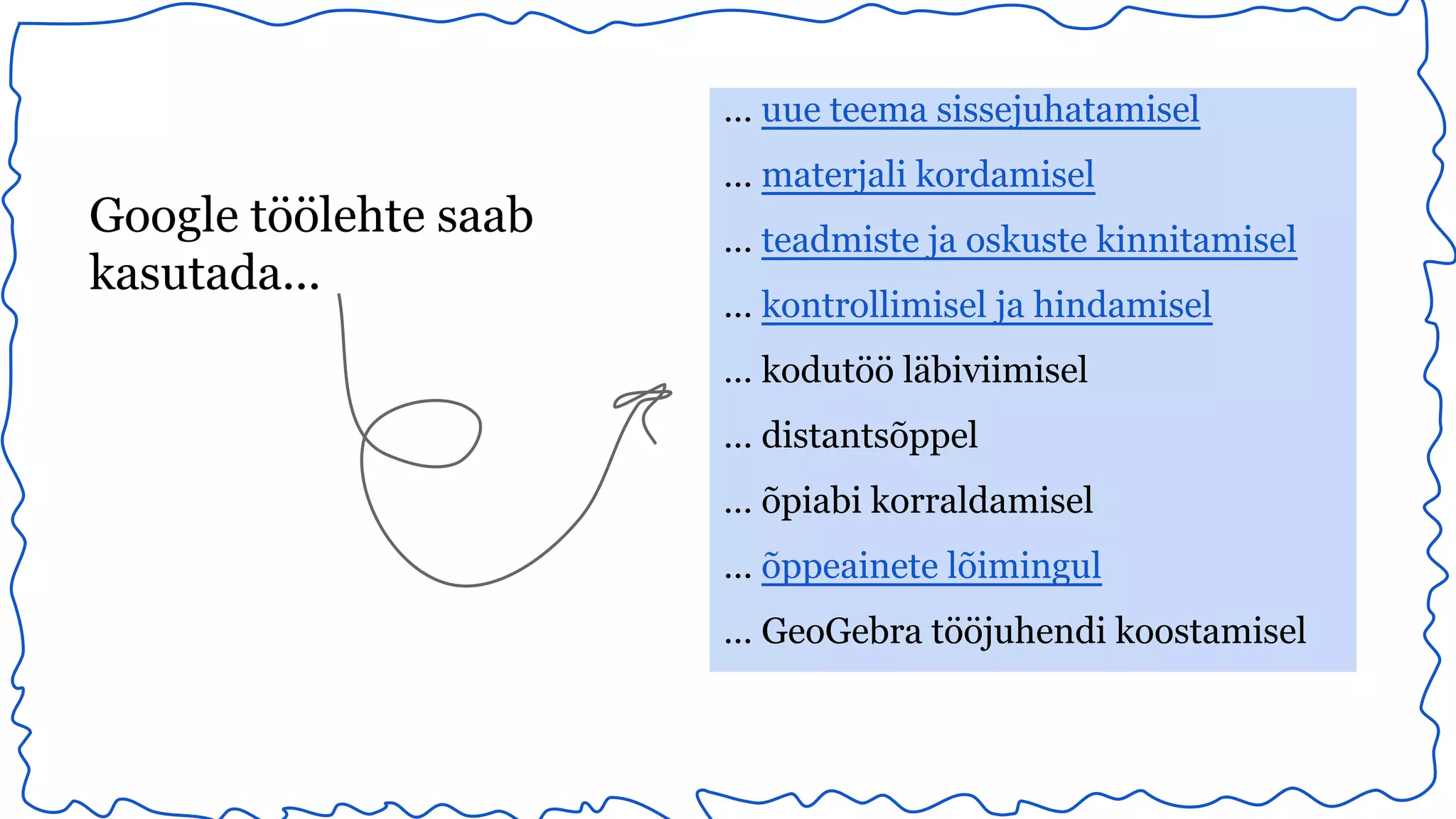 Google töölehte saab 
kasutada... 
… uue teema sissejuhatamisel 
… materjali kordamisel 
… teadmiste ja oskuste kinnitamisel 
… kontrollimisel ja hindamisel 
… kodutöö läbiviimisel 
… distantsõppel 
… õpiabi korraldamisel 
… õppeainete lõimingul 
… GeoGebra tööjuhendi koostamisel 
 