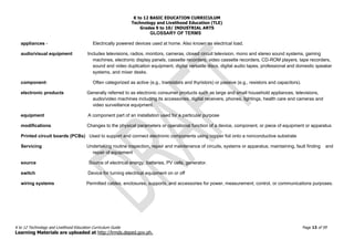 K to 12 BASIC EDUCATION CURRICULUM
Technology and Livelihood Education (TLE)
Grades 9 to 10/ INDUSTRIAL ARTS
K to 12 Technology and Livelihood Education Curriculum Guide Page 13 of 59
Learning Materials are uploaded at http://lrmds.deped.gov.ph.
GLOSSARY OF TERMS
appliances - Electrically powered devices used at home. Also known as electrical load.
audio/visual equipment Includes televisions, radios, monitors, cameras, closed circuit television, mono and stereo sound systems, gaming
machines, electronic display panels, cassette recorders, video cassette recorders, CD-ROM players, tape recorders,
sound and video duplication equipment, digital versatile discs, digital audio tapes, professional and domestic speaker
systems, and mixer desks.
component- Often categorized as active (e.g., transistors and thyristors) or passive (e.g., resistors and capacitors).
electronic products Generally referred to as electronic consumer products such as large and small household appliances, televisions,
audio/video machines including its accessories, digital receivers, phones, lightings, health care and cameras and
video surveillance equipment.
equipment A component part of an installation used for a particular purpose
modifications Changes to the physical parameters or operational function of a device, component, or piece of equipment or apparatus
Printed circuit boards (PCBs) Used to support and connect electronic components using copper foil onto a nonconductive substrate
Servicing Undertaking routine inspection, repair and maintenance of circuits, systems or apparatus; maintaining, fault finding and
repair of equipment
source Source of electrical energy, batteries, PV cells, generator.
switch Device for turning electrical equipment on or off
wiring systems Permitted cables, enclosures, supports, and accessories for power, measurement, control, or communications purposes.
 