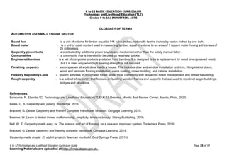 K to 12 BASIC EDUCATION CURRICULUM
Technology and Livelihood Education (TLE)
Grades 9 to 10/ INDUSTRIAL ARTS
K to 12 Technology and Livelihood Education Curriculum Guide Page 25 of 59
Learning Materials are uploaded at http://lrmds.deped.gov.ph.
GLOSSARY OF TERMS
AUTOMOTIVE and SMALL ENGINE SECTOR
Board foot - is a unit of volume for timber equal to 144 cubic inches, notionally twelve inches by twelve inches by one inch.
Board meter - is a unit of cubic content used in measuring lumber, equal in volume to an area of 1 square meter having a thickness of
25 millimeters.
Carpentry power tools - are actuated by additional power source and mechanism other than the solely manual labor.
Consumables - a commodity that is intended to be used up relatively quickly.
Engineered bamboo - is a set of composite products produced from bamboo. It is designed to be a replacement for wood or engineered wood,
but it is used only when high bearing strength is not required.
Finishing carpentry - encompasses all work done inside a house. This includes door and window installation and trim, fitting interior doors,
wood and laminate flooring installation, wains coating, crown molding, and cabinet installation.
Forestry Regulatory Laws - govern activities in designated forest lands, most commonly with respect to forest management and timber harvesting.
Rough carpentry - is a subset of carpentry that focuses on building wooden frames and supports that are used to construct larger buildings,
bridges and structures.
References:
Baracena, R. Ebonite / C. Technology and Livelihood Education (TLE) K-12 Oriented. Manila: Met Review Center, Manila, Phils., 2020.
Bates, D. R. Carpentry and joinery. Routledge, 2013.
Brackett, G. Dewalt Carpentry and Framinf Complete Handbook. Missouri: Cengage Learning, 2019.
Beemer, W. Learn to timber frame: craftsmanship, simplicity, timeless beauty. Storey Publishing, 2016.
Bell, W. E. Carpentry made easy; or, The science and art of framing, on a new and improved system. Toolemera Press, 2016.
Brackett, G. Dewalt carpentry and framing complete handbook. Cengage Learning, 2019.
Carpentry made simple: 23 stylish projects: learn as you build. Cool Springs Press, (2018).
 