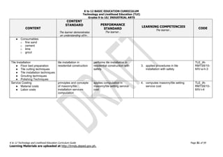 K to 12 BASIC EDUCATION CURRICULUM
Technology and Livelihood Education (TLE)
Grades 9 to 10/ INDUSTRIAL ARTS
K to 12 Technology and Livelihood Education Curriculum Guide Page 31 of 59
Learning Materials are uploaded at http://lrmds.deped.gov.ph.
CONTENT
CONTENT
STANDARD
The learner demonstrates
an understanding of/in…
PERFORMANCE
STANDARD
The learner…
LEARNING COMPETENCIES
The learner…
CODE
● Consumables
o fine sand
o cement
o lime
o grout
Tile Installation
● Floor bed preparation
● Tile cutting techniques
● Tile installation techniques
● Grouting techniques
● Polishing Techniques
tile installation in
residential construction
performs tile installation in
residential construction with
safety
3. applies procedures in tile
installation with safety
TLE_IA-
RMTS9/10-
II/IV-e-h-3
Service Costing
● Material costs
● Labor costs
principles and concepts
of masonry/tile
installation services
computation
applies computation in
masonry/tile setting service
cost
4. computes masonry/tile setting
service cost
TLE_IA-
RMTS9/10-
II/IV-i-4
 