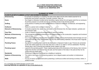 K to 12 BASIC EDUCATION CURRICULUM
Technology and Livelihood Education (TLE)
Grades 9 to 10/ INDUSTRIAL ARTS
K to 12 Technology and Livelihood Education Curriculum Guide Page 40 of 59
Learning Materials are uploaded at http://lrmds.deped.gov.ph.
GLOSSARY OF TERMS
FLOOR PLAN WITH PLUMBING LAYOUT AND SCHEMATIC DIAGRAM
Dimensioning - Is a process of indicating on a drawing; the sizes of the object and the other details essential for its
construction and function using lines, numerals, symbols, notes, etc.
Doors - Any hinged or otherwise movable barrier that allows ingress (entry) into and egress (exit) from an enclosure.
Its primary purpose is to provide security by controlling access to the doorway (portal).
Drafting - Is the practice of creating accurate representations of objects for technical, architectural, and engineering
needs.
Draftsman - Refers to a person who is skilled in drawing.
Elements of Dimensioning - It includes projection line, leader line, termination of the dimension line, the origin indication, symbols and
the dimension itself.
Floor Plan - A plan or blueprint showing the arrangement of rooms in a building.
Methods of Dimensioning - The arrangement of placing dimensions on the drawing based on the construction, inspection and functional
points of view.
Plumbing Diagram - It is a rough-in plumbing diagram which is a simple isometric drawing that illustrates what drainage and vent
lines would look like if they were installed, but all of the other building materials in the house were magically
removed.
Plumbing Fixture - Any device in a building that is used for the distribution or disposal of water or gas. Fixtures are connected
to the main water supply line or the main drain line in order to run water or remove wastewater. Plumbing
fixtures play a role in ensuring that buildings remain hygienic and safe.
Plumbing Layout - Layout for the plumbing system. These roughing plans give all the dimensions of the fixtures, their minimum
height from the floor and distance from the wall, and the location of the holes in the wall and floor for the
supply lines and waste pipes.
Residential - Pertaining to a structure that is used as a dwelling or residence.
Systems of Dimensioning - This refers to two types of dimensioning systems; one is Aligned system and another is Unidirectional
system.
Walls - It is any of various upright constructions presenting a continuous surface and serving to enclose, divide, or
protect an area.
 