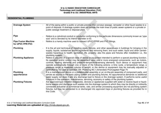 K to 12 BASIC EDUCATION CURRICULUM
Technology and Livelihood Education (TLE)
Grades 9 to 10/ INDUSTRIAL ARTS
K to 12 Technology and Livelihood Education Curriculum Guide Page 41 of 59
Learning Materials are uploaded at http://lrmds.deped.gov.ph.
RESIDENTIAL PLUMBING
Drainage System - All of the piping within a public or private premise that conveys sewage, rainwater or other liquid wastes to a
point of disposal. A drainage system does not include the main lines of public sewer systems or a private or
public sewage treatment or disposal plant.
Pipe - Refers to a cylindrical conduit or conductor conforming to the particular dimensions commonly known as “pipe
size” and is denoted by its interior diameter or ID.
Pipe Fusion Machine
for UPVC PPR PVC
- Refers to a handy machine used to connect UPVC PPRR and PVC fittings.
Plumbing - It is the art and technique of installing pipes, fixtures, and other apparatuses in buildings for bringing in the
supply, liquids, substances and/or ingredients and removing them; and such water, liquid and other carried-
wastes hazardous to health, sanitation, life, property; also the pipes and fixtures after installation i.e., the
plumbing system.
Plumbing Appliance - Refers to any one of a special class of device or equipment intended to perform a special plumbing function.
Its operation and/or control may be dependent upon one or more energized components, such as motors,
controls, heating elements and pressure-temperature-sensing elements. Such device or equipment may
operate automatically through one or more of the following actions; a time cycle, a temperature range, a
pressure range, a measured volume or weight; or the device or equipment may be manually adjusted or
controlled by the user or operator. TR- Plumbing NC I (Amended) Promulgated Page 75
Plumbing
appurtenance
- It is a manufactured device or a prefabricated assembly or an on-the-job assembly of component parts, and
serves as adjunct to the basic piping system and plumbing fixtures. An appurtenance demands no additional
water supply nor does it add any discharge load to fixture or the drainage system. It performs some useful
functions in the operation, maintenance, servicing, economy or safety of the plumbing system.
Plumbing Fixtures - Are approved-type installed receptacles, devices or appliances supplied with water or receive liquid or liquid-
borne wastes and discharge such wastes into the drainage system to which they may be directly or indirectly
connected. Industrial or commercial tanks, vats, and similar processing equipment are not plumbing system
fixtures, but may be connected to or discharged into approved traps or plumbing fixtures as provided for in
this Code.
 