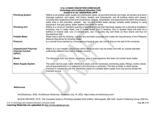 K to 12 BASIC EDUCATION CURRICULUM
Technology and Livelihood Education (TLE)
Grades 9 to 10/ INDUSTRIAL ARTS
K to 12 Technology and Livelihood Education Curriculum Guide Page 42 of 59
Learning Materials are uploaded at http://lrmds.deped.gov.ph.
Plumbing System - Refers to all potable water supply and distribution pipes, all plumbing fixtures and traps, all sanitary and storm
drainage systems; vent pipes, roof drains, leaders and downspouts; and all building drains and sewers,
including their respective joints and connections; devices, receptacles, and appurtenances within the property;
water lines in the premises; potable , tap, hot and chilled water pipings; potable water treating or using
equipment; fuel gas piping; water heaters and vents for same.
Plumbing Unit - Refers to a minimum standard quantity of plumbing fixtures that discharge wastes into a plumbing installation
including; one (1) water meter, one (1) water closet, one (1) lavatory, one (1) shower head and drain for a
bathtub or shower stall, one (1) kitchen sink, one (1) laundry tray and three (3) floor drains and four (4)
faucets/hose bibb.
Potable Water - Water that is safe for drinking, culinary and domestic purposes and meets the requirements of the Philippine
National Standards for Drinking Water.
Pressure - Is a normal force exerted by a homogenous liquid or gas, per unit of area on the wall of the container.
Unplasticized Polyvinyl
Chloride Conduit
(UPVC)
- Refers to a non-metallic conduit into which electrical wire may be drawn and with an outside diameter
sufficiently different from that of metallic conduit.
Waste - The discharge from any fixture, appliance, area or appurtenance that does not contain fecal matter.
Water Supply System - The water service pipe, water distribution pipes, and the necessary connecting pipes, fittings, control valves
and all appurtenances in or adjacent to the structure or premises. The flow of water or other liquids,
mixtures or substances into the distribution pipes of a potable water supply from any source except the
intended source.
References
ArchDictionary. 2020. Architecture Dictionary. Accessed July 19, 2022. https://www.archdictionary.com/.
BLACK+DECKER. 2015. The Complete Guide to Plumbing-Updated Sixth Edition. Minneapolis, MN USA: Quarto Publishing Group USA Inc.
 